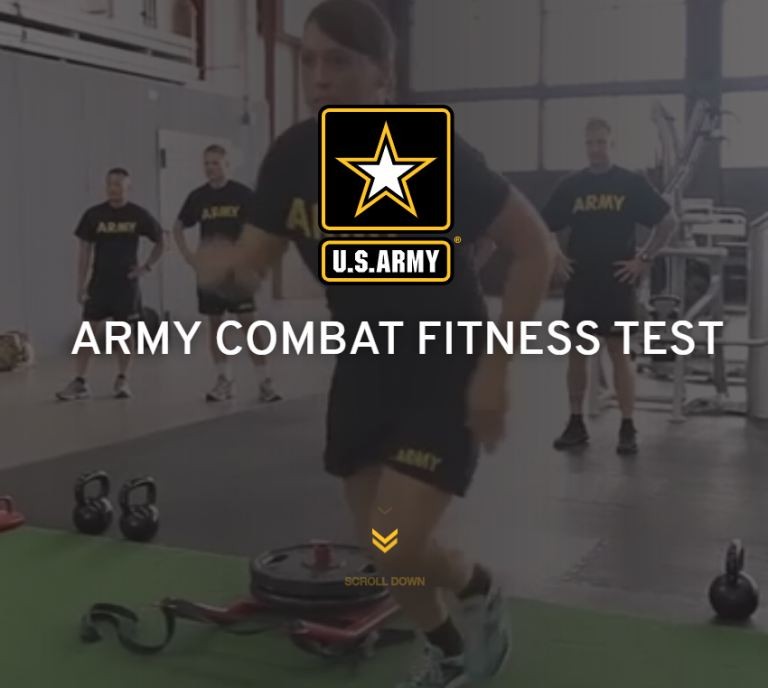 Army ACFT FY20 Standards - PowerPoint Ranger, Pre-made Military PPT Classes