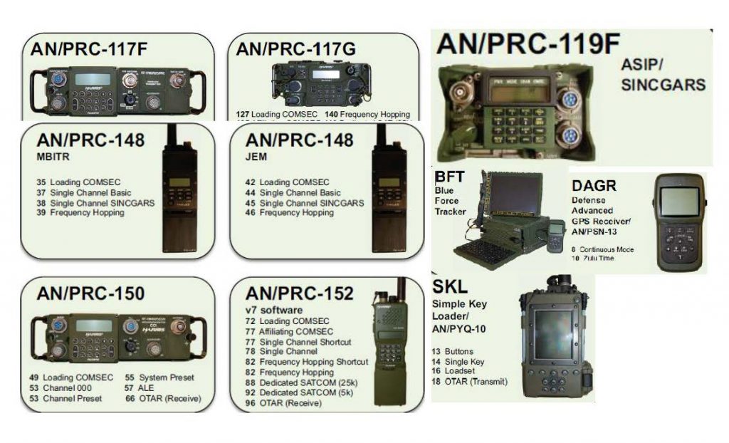 atc radio ettiquite