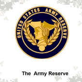 History of the Army Reserves