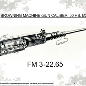 Browning Machine Gun, caliber.50