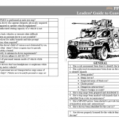 Convoy Operations Checklist