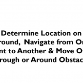 Determine your Location on the Ground using a Map