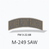 M249 Squad Assualt Weapon (SAW)