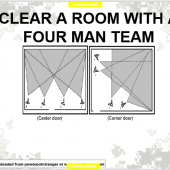 Room Clearing (4-man)