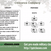 Engineer Clearance Company 5