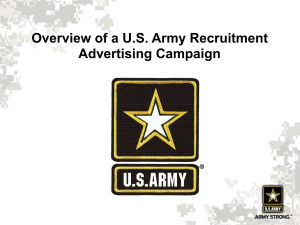 Army Recruiting - PowerPoint Ranger, Pre-made Military PPT Classes