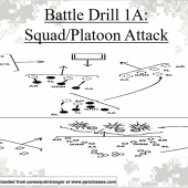 Sqaud Platoon Attack