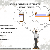 Stay Alert/Fit to Drive