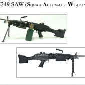 M249 Presentation