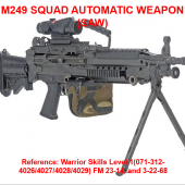 M249 Squad Assault Weapon (SAW)