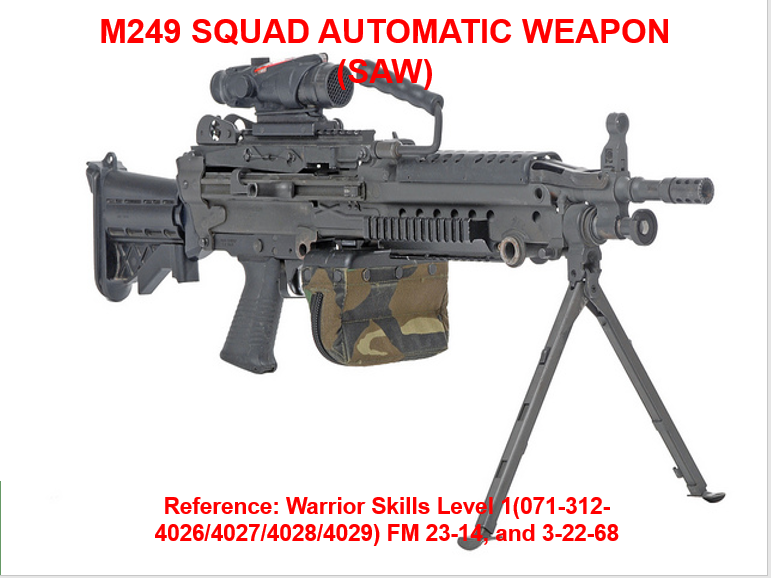 A power point class on the M249 Squad Assault Weapon (SAW)