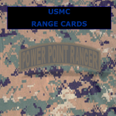 Range Cards