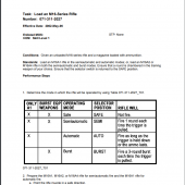 071-COM-0027 (Unload an M16- Series Rifle/M4Series Carbine)