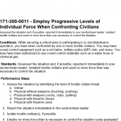 171-COM-0011 (Employ Progressive Levels of Individual Force when Confronting Civilians)