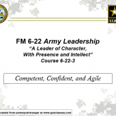 Army Leadership-Character(FM 6-22)