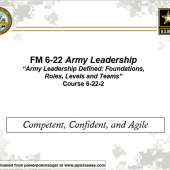 Army Leadership-Roles(FM 6-22)