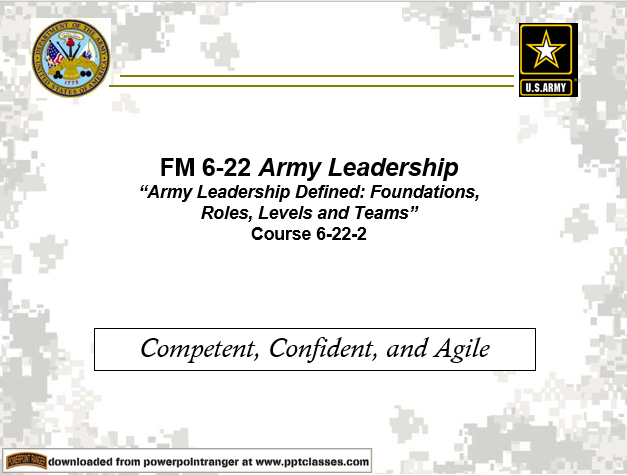 Army Leadership-Roles(FM 6-22)