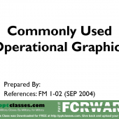 Commonly Used Operational Graphics