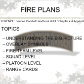 Fire Plans (Navy)