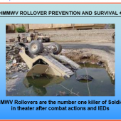 HMMWV Rollover Prevention