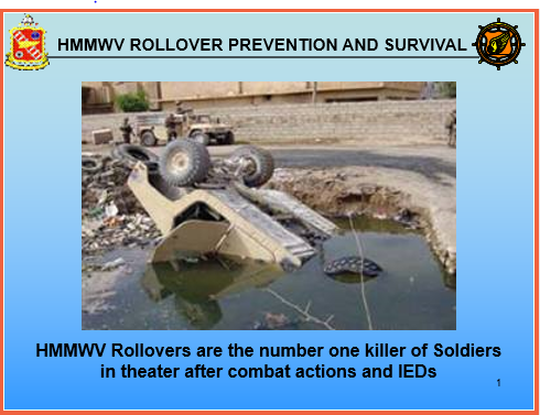 HMMWV Rollover Prevention