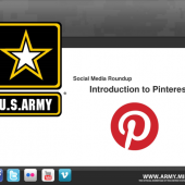 Introduction to Pinterest