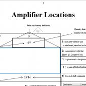 Operational Terms and Graphics- Amplifiers