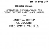 Setup an OE-254 Antenna Group