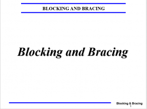 Blocking an Bracing - PowerPoint Ranger, Pre-made Military PPT Classes