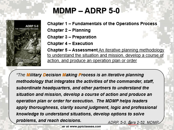 A power point class on the military decision making process (MDMP)