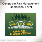 Composite Risk Management – Operational Level (CRMOL)