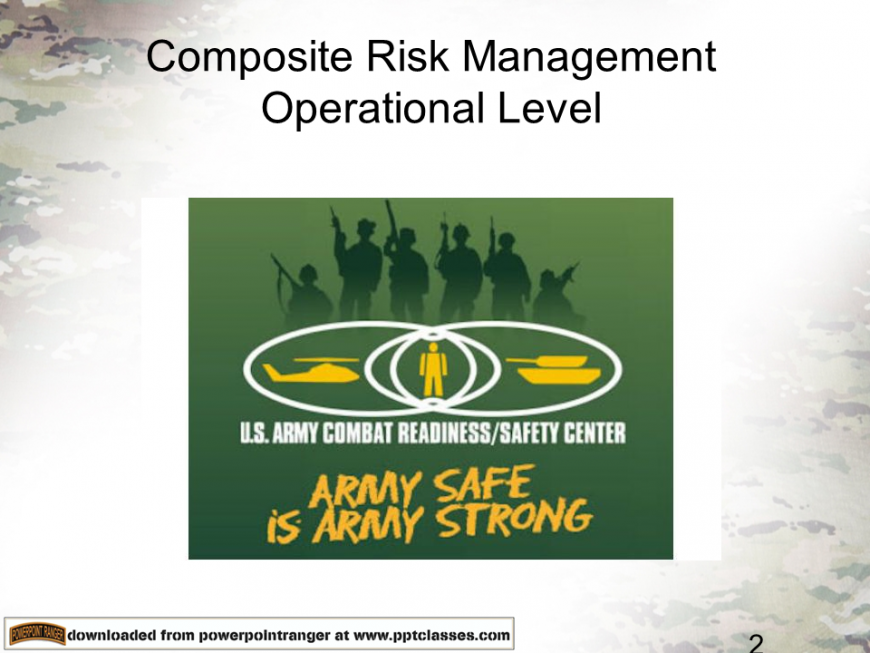 Army Risk Management Examples